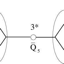 qq type.